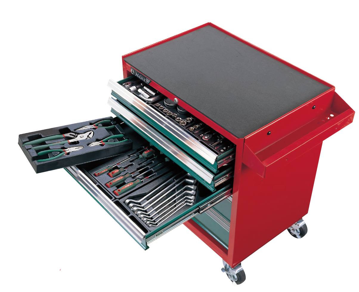 Total Features its significance on Socket Wrench Set, TK Series and Great Tool Trolley Group