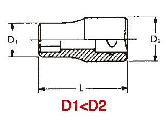 24R0M-Surface Hand Socket (Manual)- 1/4″ Drive