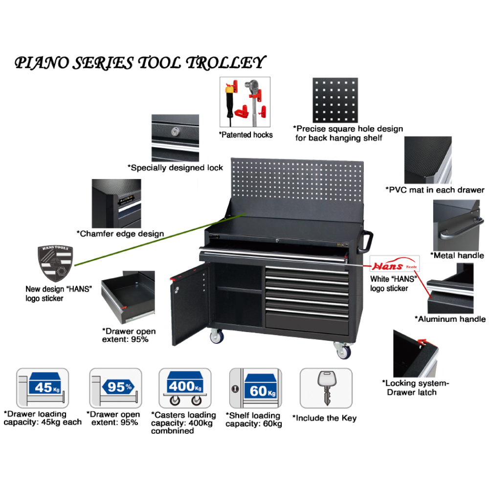 9915TP PIANO TOOL TROLLEY