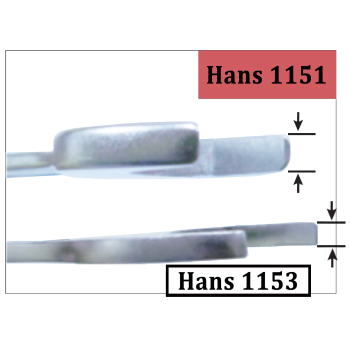 1151 V.S 1153 Wrench Hanstools