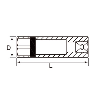 Spark Plug Socket Insight