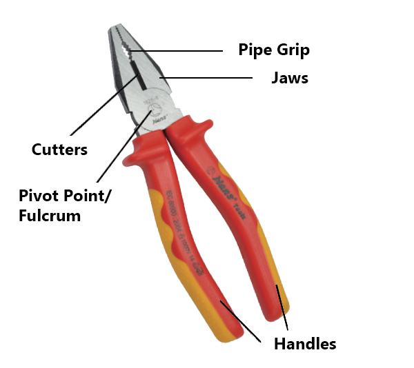 Pliers and their uses